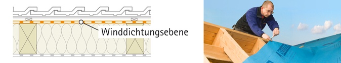 aussen-winddicht