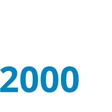 2000