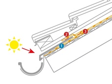UV-Schutz der Bahn im Traufbereich beachten!